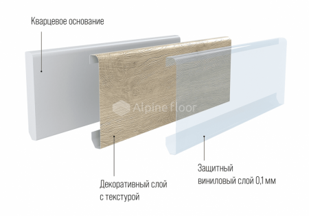 Плинтус Alpine Floor Grand Sequoia ECO 11-22 Сагано