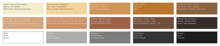 Герметик Berger-Seidle Aqua-Seal Pafudima FlexFill Color фото 3